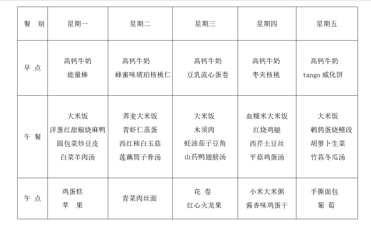第十周.png