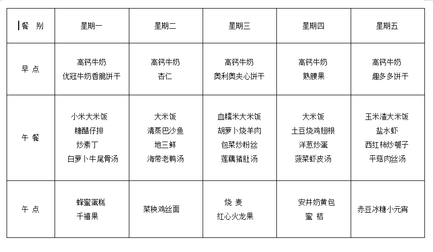 第一周.png