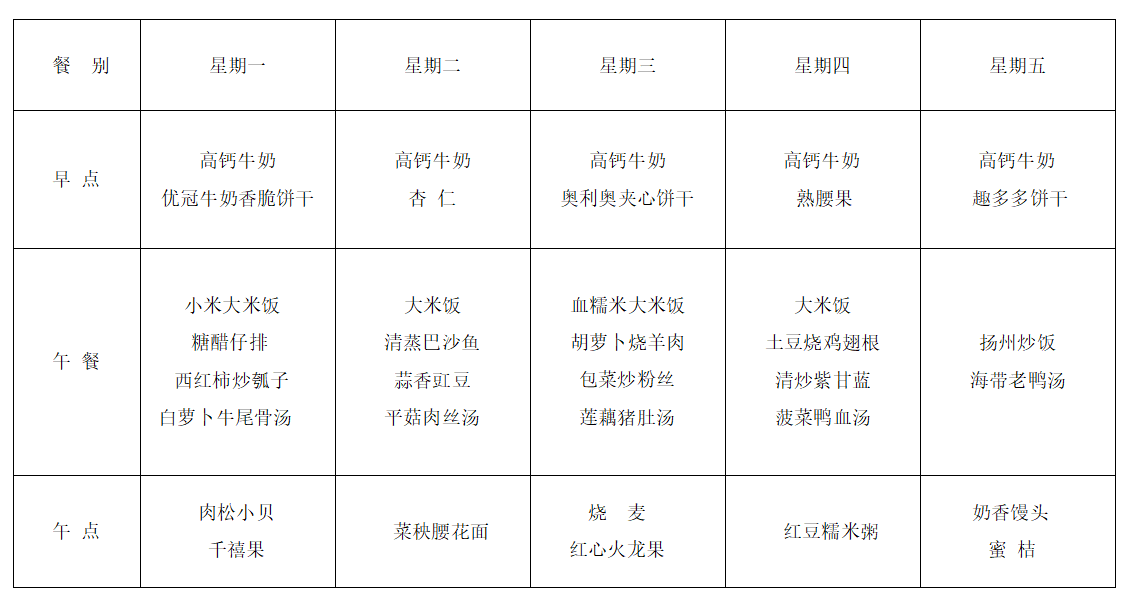 第五周.png