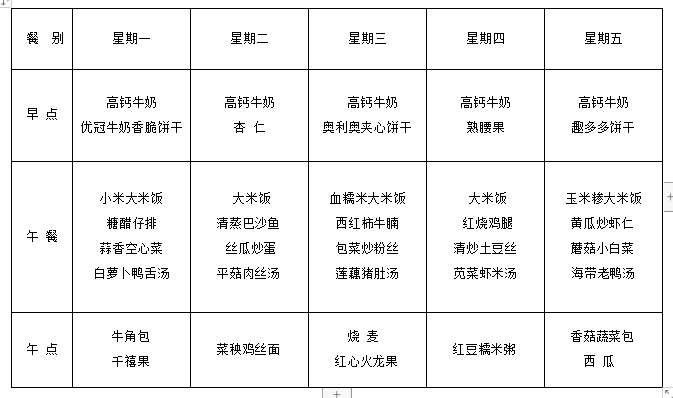 第13周.png