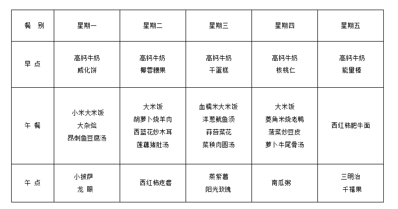第9周.png