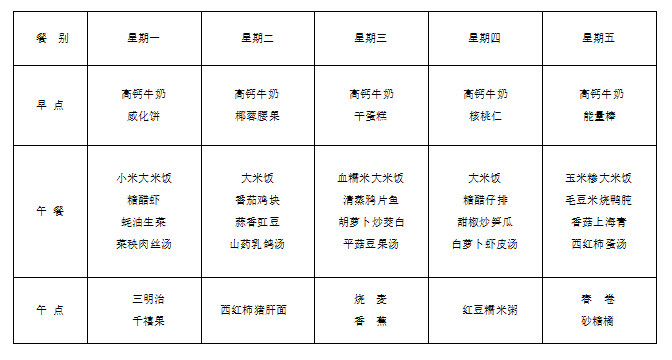 第16周.png