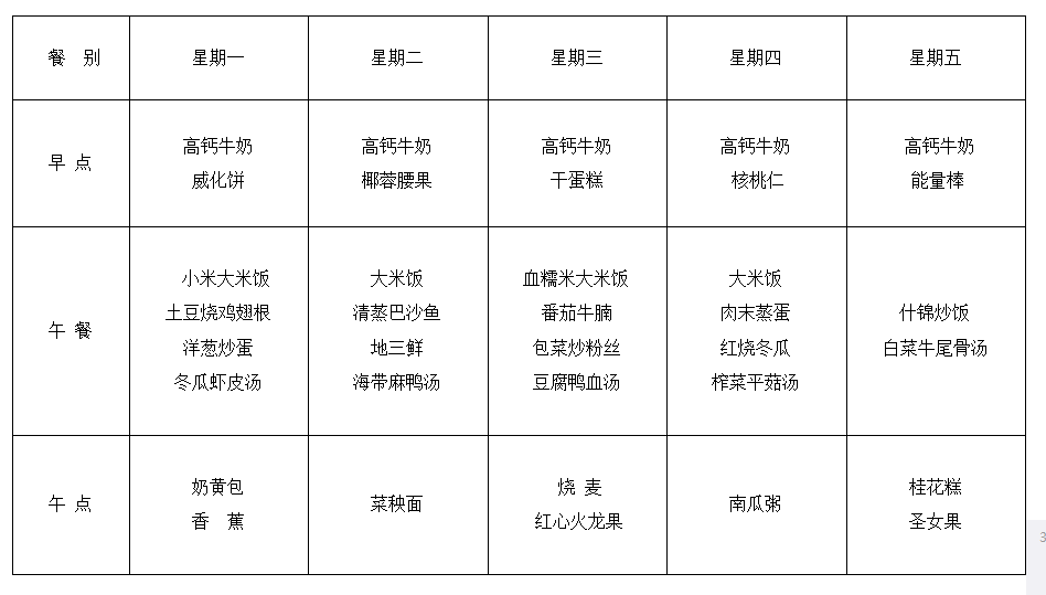 第18周.png