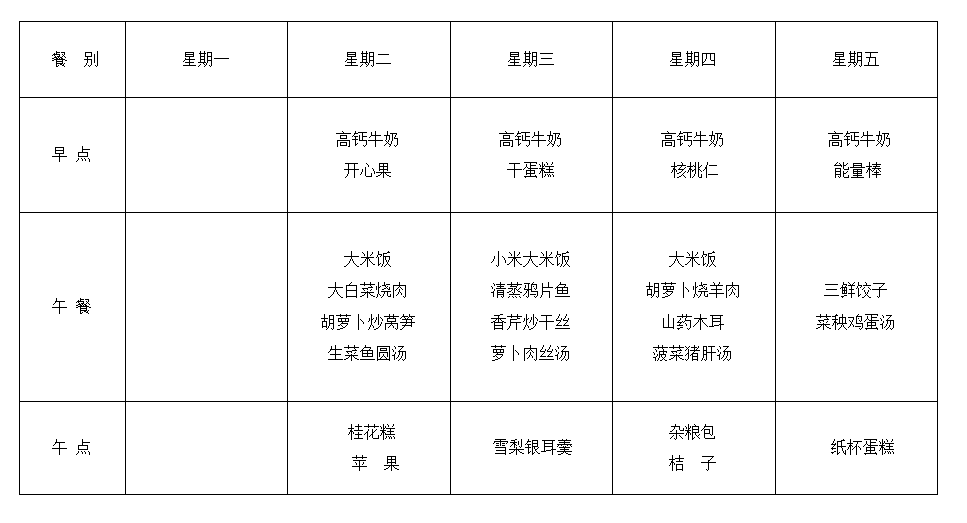 第19周.png