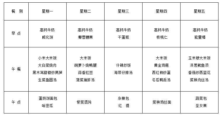 第11周幼儿食谱.png