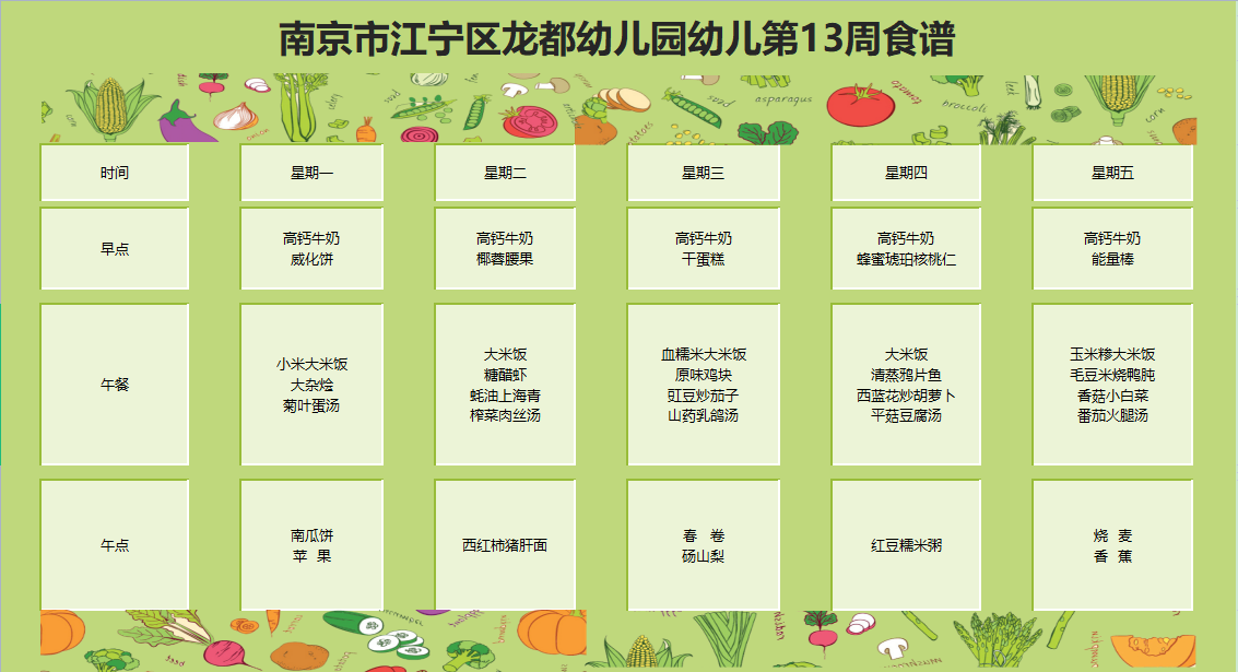 第13周幼儿食谱.png