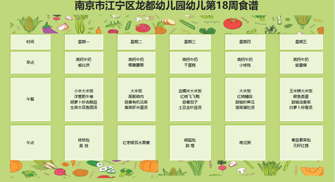 幼儿第18周食谱.png