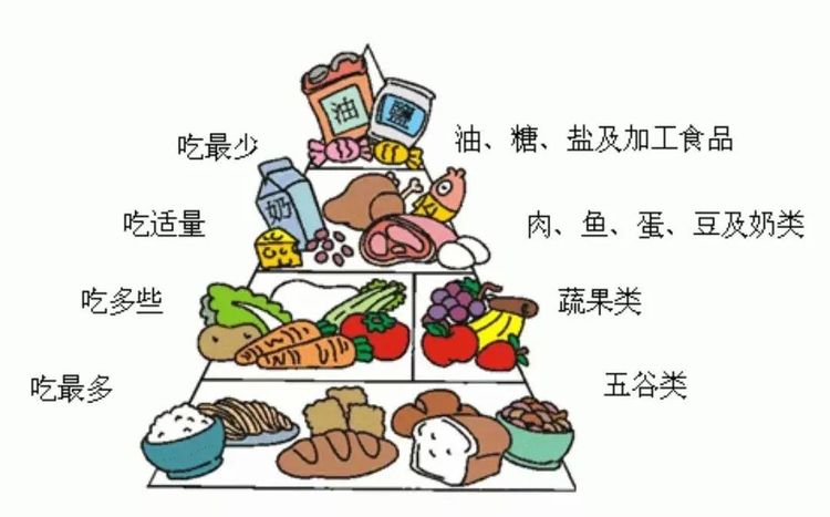 多吃蔬菜水果.jpeg