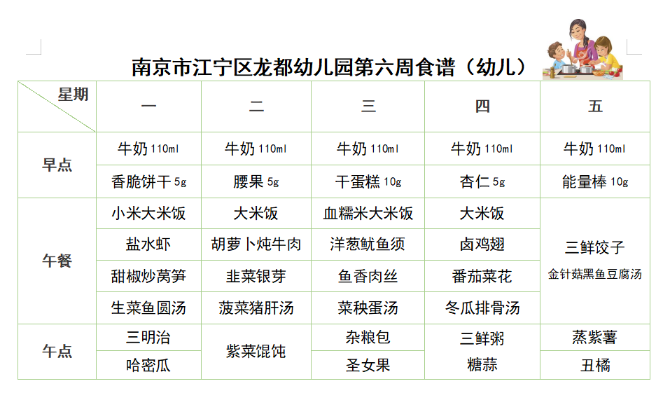 第六周幼儿食谱.png