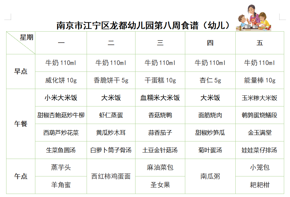 第八周幼儿食谱.png