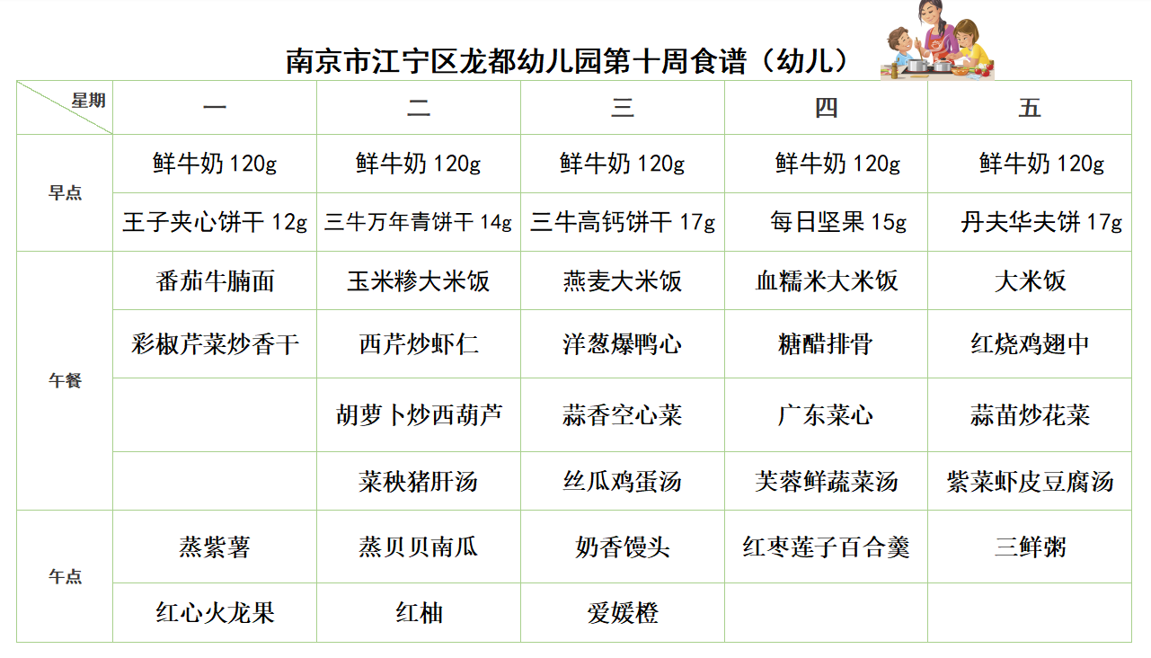 幼儿第10周食谱.png