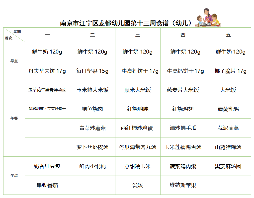 幼儿第13周.png