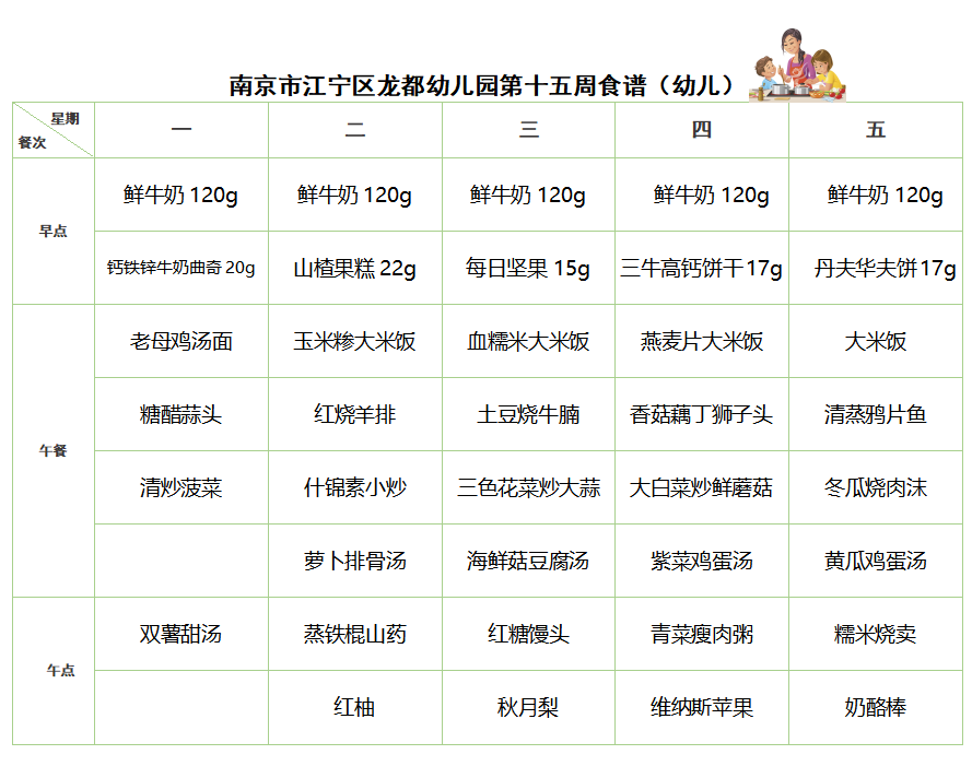幼儿第15周食谱.png