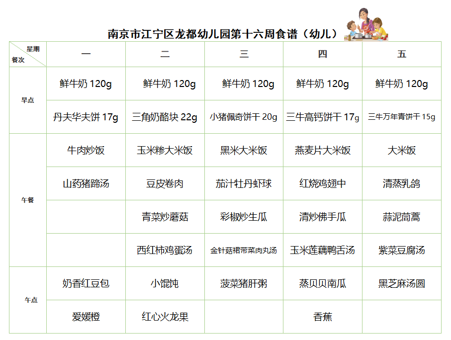 第16周幼儿食谱.png
