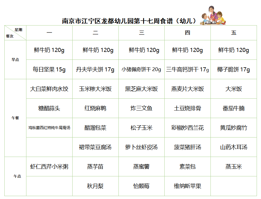 幼儿第17周食谱.png