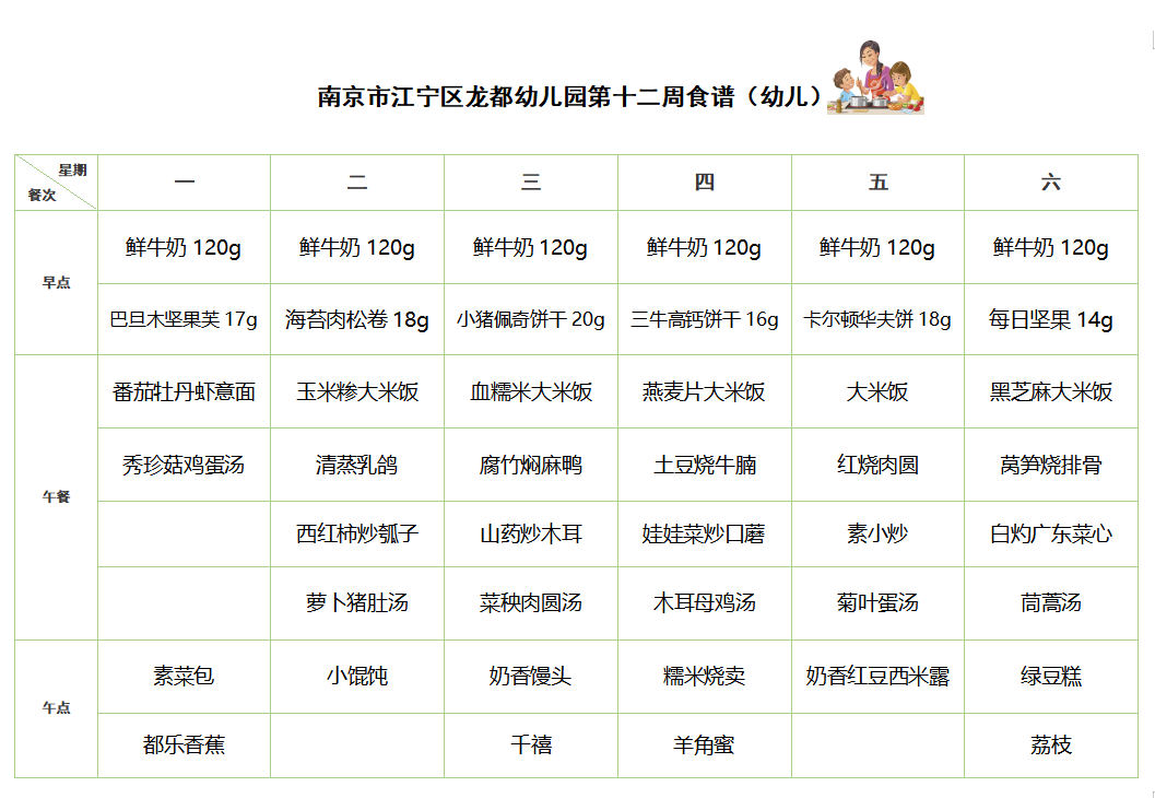 幼儿第12周食谱.png