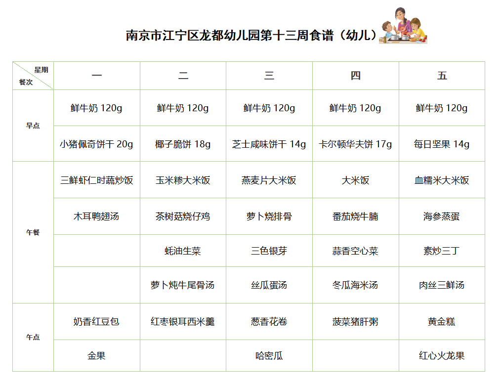 幼儿第13周食谱.png