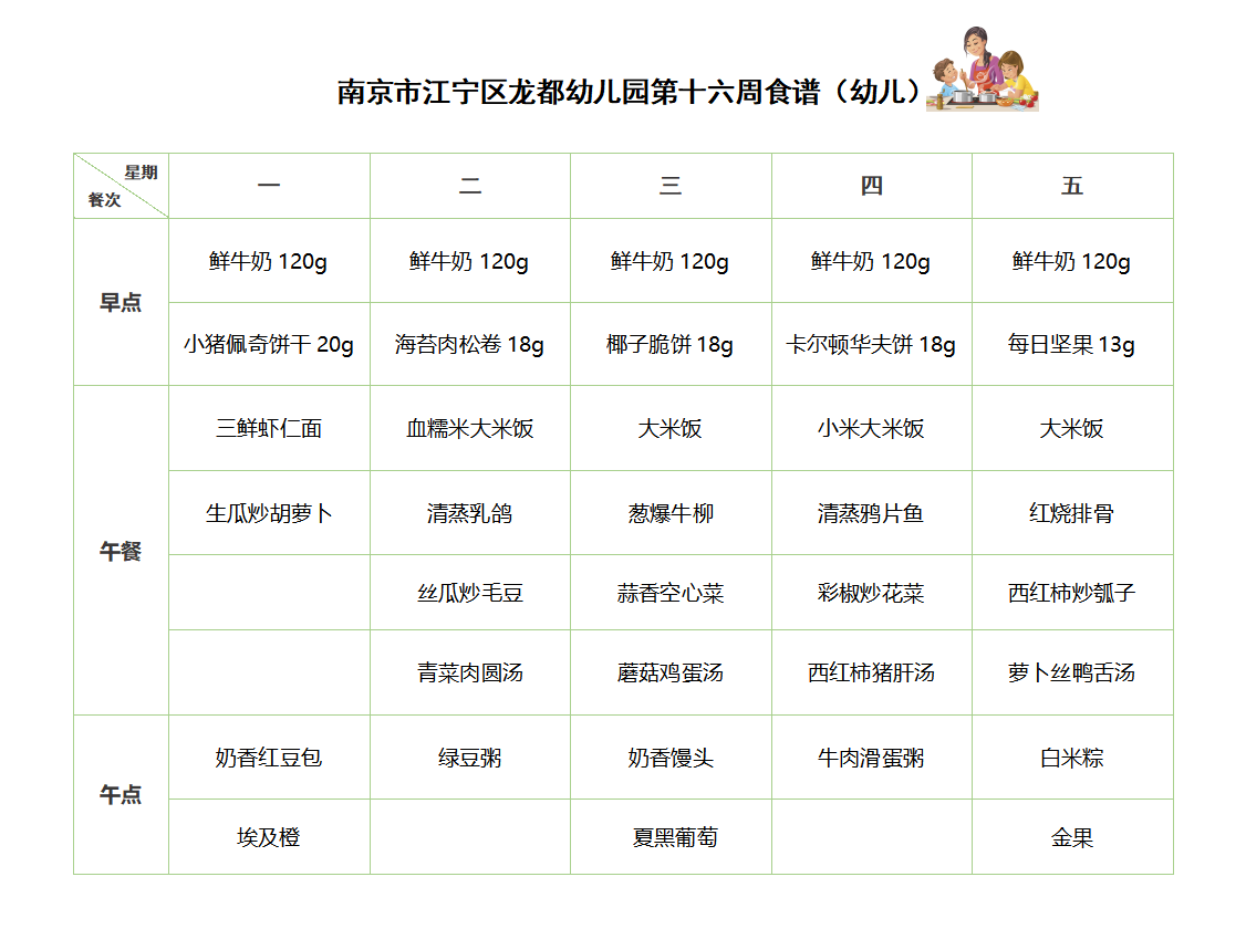 第16周幼儿食谱1.png