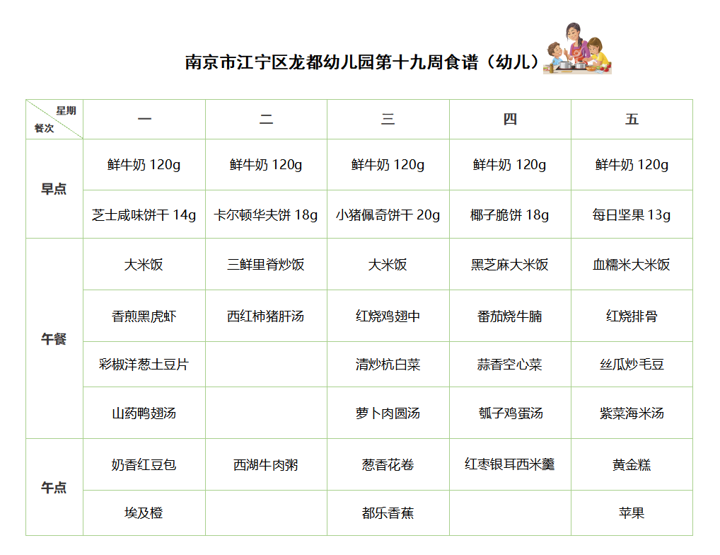 幼儿第19周食谱.png