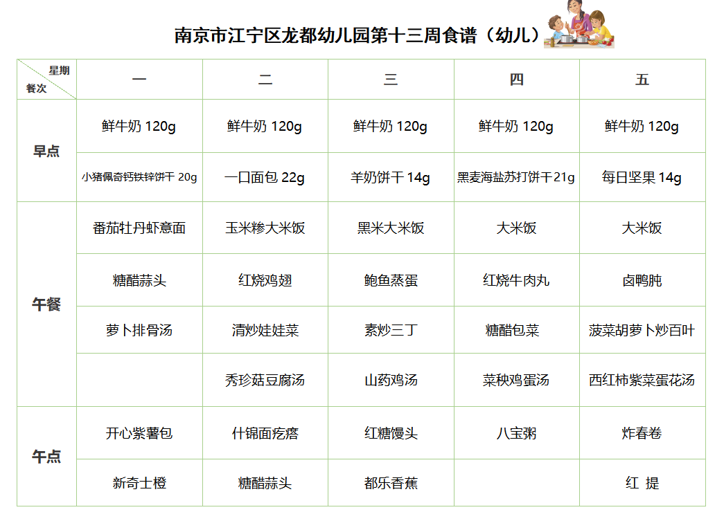 第13周幼儿食谱.png