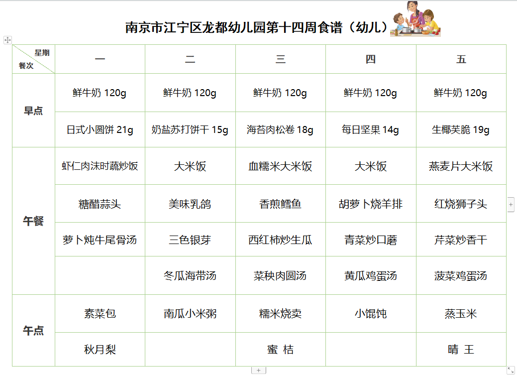 第14周幼儿食谱.png