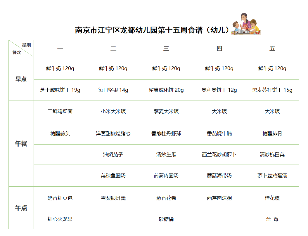 第15周幼儿食谱.png