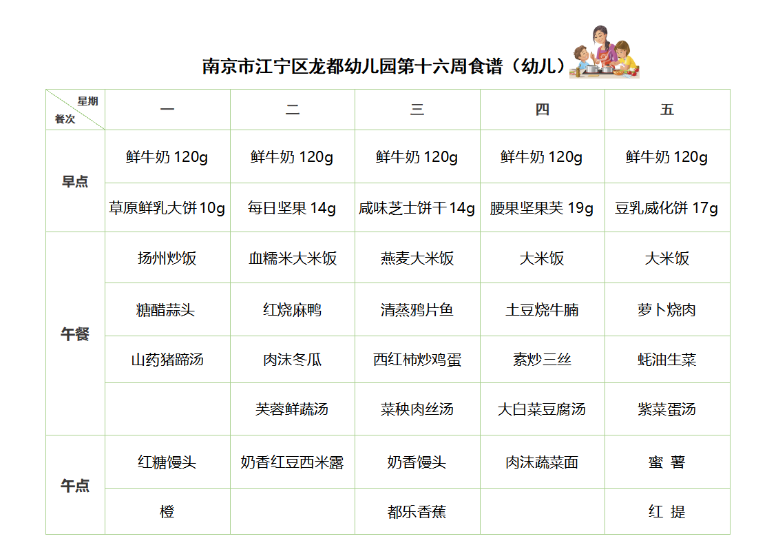 第16周幼儿食谱.png