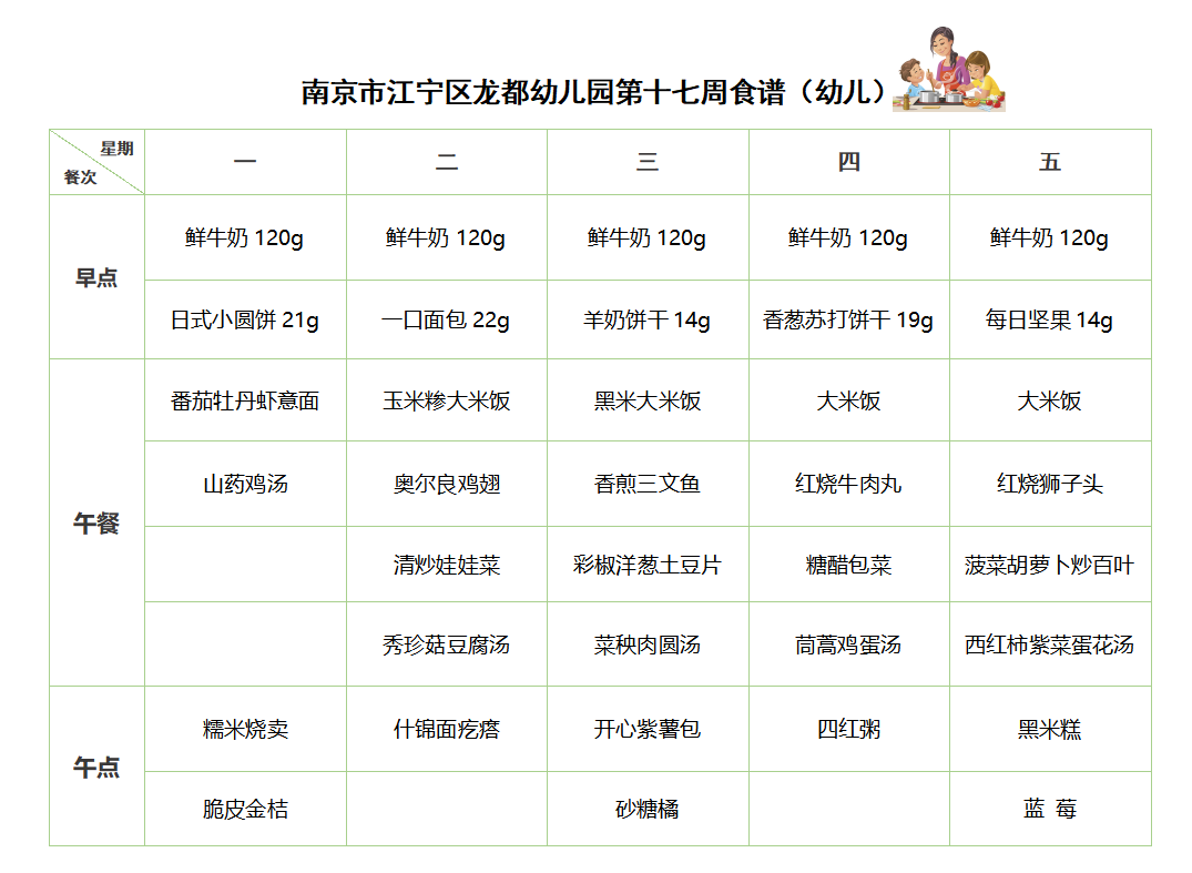 第17周幼儿食谱.png