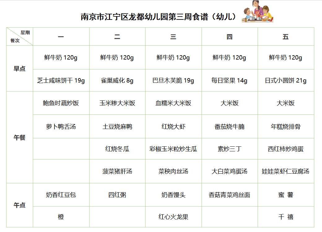 2.24-2.28幼儿食谱.png
