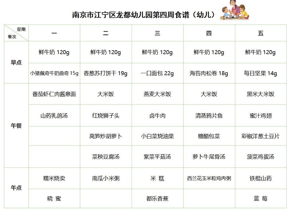 3.3-3.7幼儿食谱.png