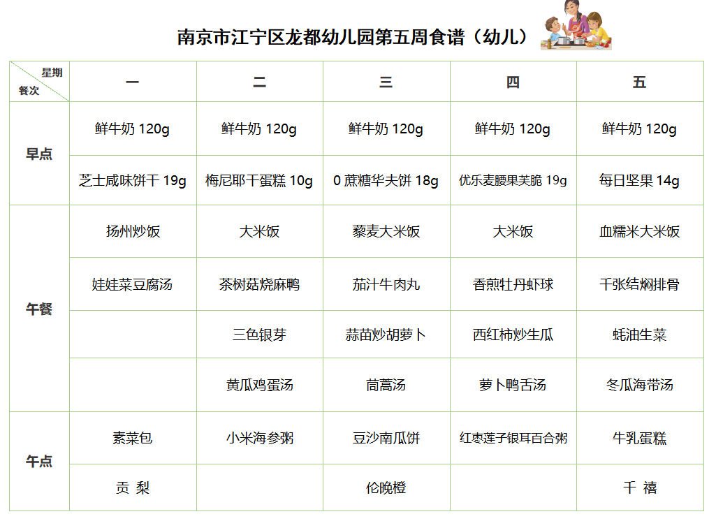 3.10-3.14幼儿食谱.png