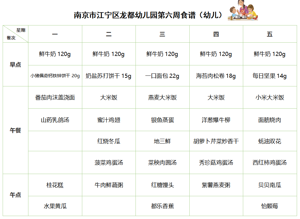 3.17-3.21幼儿食谱.png