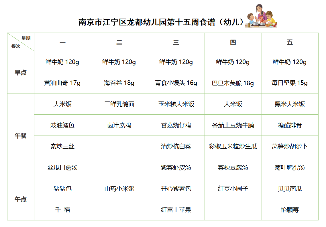 5.19-5.23幼儿食谱.png