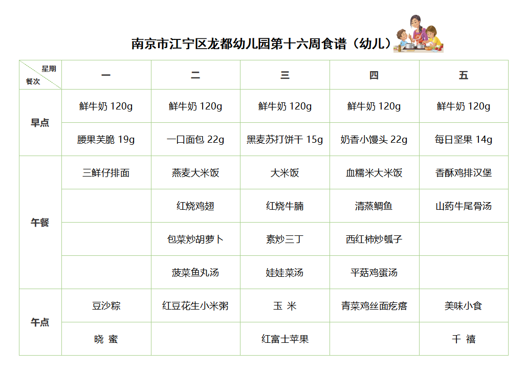 5.26-5.30幼儿食谱.png