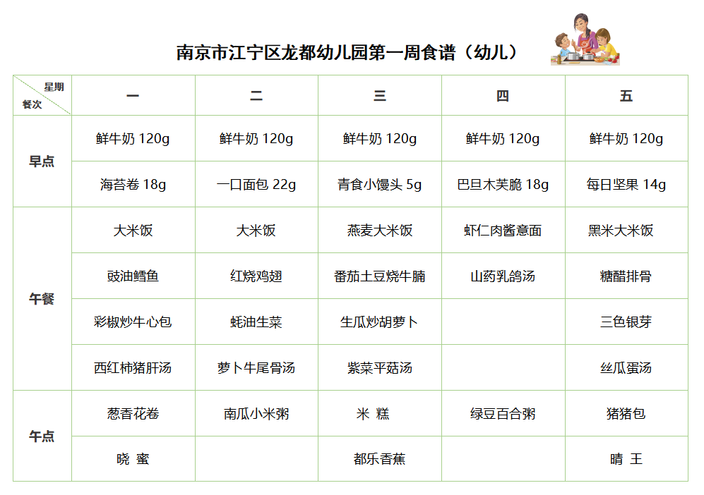2025.9.1-9.5幼儿食谱.png
