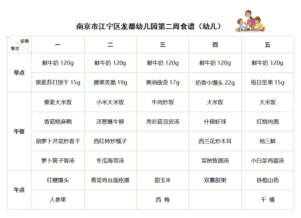 2025.9.8-9.12幼儿食谱.png